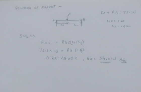 Reactions at support RAT RB 72. IN F B AR ok 1 = 1.2 m 12 = 6n 22 3 MA=0 FX 4 Rexlutle) 72.14 1.2 = RB (1.8) - RB = 48.08 N =