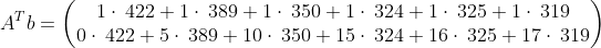 АТЬ (O 1424225-1389 910-3300 15 324 +16 3225 11731319) 0. 422+5 . 389+ 10. 350+ 15. 324 + 16. 325+17. 319