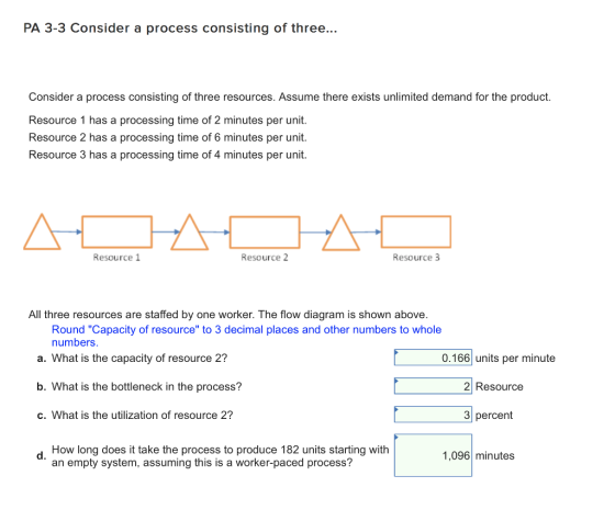 PA 3-3 Consider a process consisting of three... Consider a process consisting of three resources. Assume there exists unlimited demand for the product. Resource 1 has a processing time of 2 minutes per unit. Resource 2 has a processing time of 6 minutes per unit. Resource 3 has a processing time of 4 minutes per unit. Resource 1 Resource2 Resource 3 All three resources are staffed by one worker. The flow diagram is shown above. Round Capacity of resource to 3 decimal places and other numbers to whole numbers a. What is the capacity of resource 2? b. What is the bottleneck in the process? c. What is the utilization of resource 2? 0.166 units per minute 2 Resource 3 percent How long does it take the process to produce 182 units starting with an empty system, assuming this is a worker-paced process? d 1,096 minutes