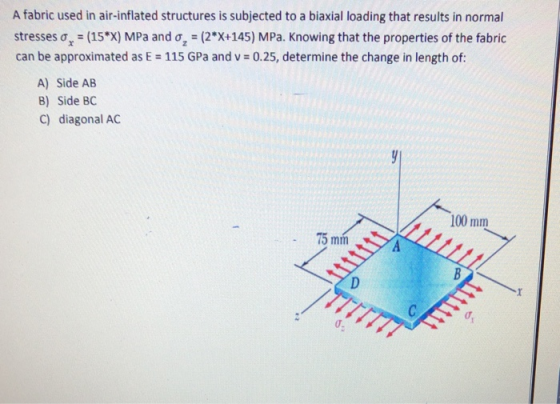 A fabric used in air-inflated structures is subjected to a biaxial loading that results in normal stresses o x = (15*X) MPa a