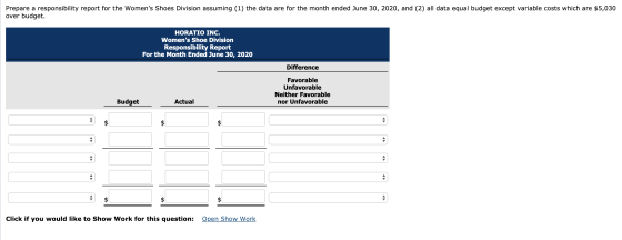 Prepare a responsibility report for the Womens Shoes Division assuming (1) the data are for the month ended June 30, 2020, a