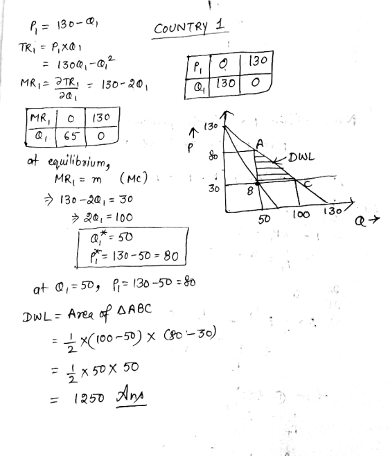COUNTRY I Pi = 130-Q, Tri = P, XQ1 = 1300,-Q,2 MR, = ƏTRI = 130-20, Telo | 1307 1300 20 IMR, 10130 1301 . . p so takowe DWL I