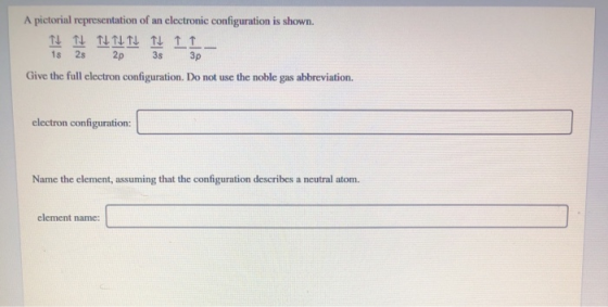 A pictorial representation of an electronic configuration is shown. T Th TV TV TV II I I- 1s 2s 2p 3s 3p Give the full electr