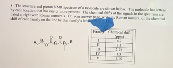 8. The structure and proton NMR spectrum of a molecule are shown below. The molecule has letters by each location that has on