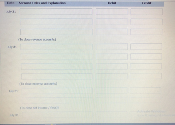 Date Account Titles and Explanation Debit Credit July 31 (To dose revenue accounts) July 31 (To close expense accounts) July