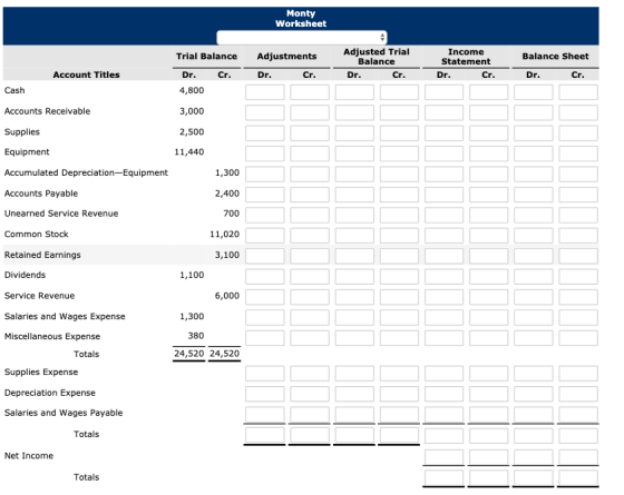 Monty Worksheet Trial Balance Adjustments Adjusted Trial Balance Dr. Income Statement Dr. Cr. Balance Sheet Dr. Cr. Account T