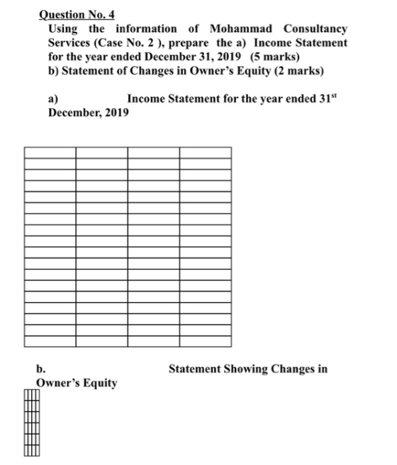 Question No.4 Using the information of Mohammad Consultancy Services (Case No. 2 ), prepare the a) Income Statement for the y