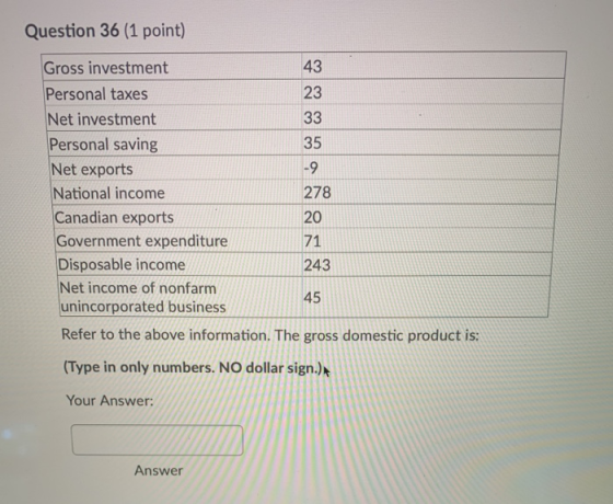 Question 36 (1 point) Gross investment 43 Personal taxes 23 Net investment Personal saving 35 Net exports National income 278