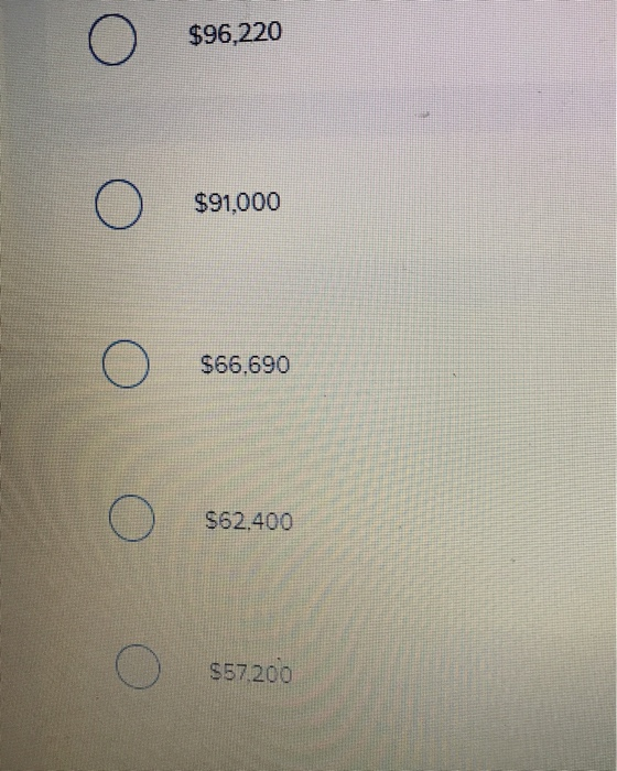 Ο 596220 $96.220 Ο S9ιροο 91.000 Ο S66.690 Ο 582 400 S62.400 Ο ΕΞ720ο 57200
