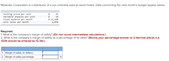 Molander Corporation is a distributor of a sun umbrella used at resort hotels. Data concerning the next months budget appear