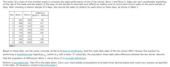 The owner of a chain of mini-markets wants to compare the sales performance of two of her stores, Store 1 and Store 2. Sales