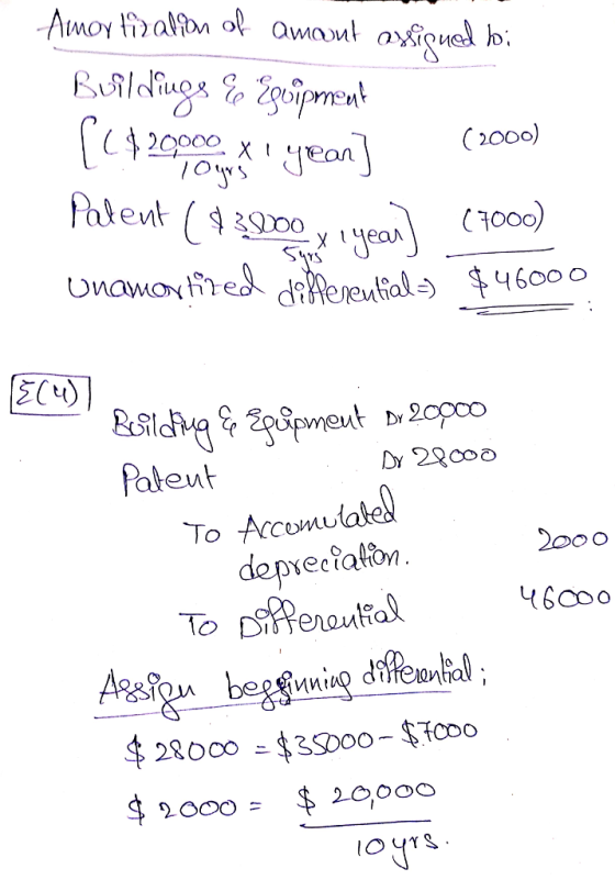 (2000) (+000 S^ii Paleut To Acomulabe depvelalbn nhal toys