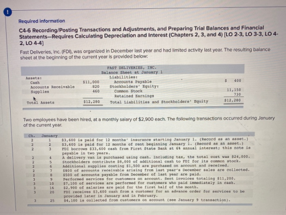 ! Required information C4-6 Recording/Posting Transactions and Adjustments, and Preparing Trial Balances and Financial Statem
