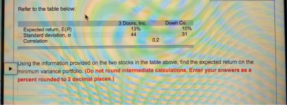 Refer to the table below: Expected return, E(R) Standard deviation, o Correlation 3 Doors, Inc. 13% 44 Down Co. 10% 31 0.2 Us