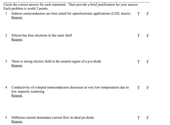Circle the correct answer for each statement: Then provide a brief justification for your answer Each problem is worth 2 points. 1 Indirect semiconductors are best suited for optoelectronic applications (LED, lasers) TF Reason: 2 Silicon has four electrons in the outer shell Reason 3 There is strong electric field in the neutral region of a p-n diode Reason: T F 4 Conductivity of n-doped semiconductors decreases at very low temperatures due toT low impurity scattering. Reason F 5 Diffusion current dominates current flow in ideal pn diode. Reason