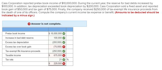 Cass Corporation reported pretax book income of $10,000,000. During the current year, the reserve for bad debts increased by