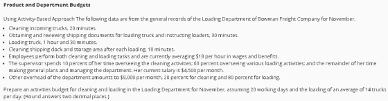 Product and Department Budgets Using Activity-Based Approach The following data are from the general records of the Loading Department of Bowman Freight Company for November .Cleaning incoming trucks, 20 minutes. Obtaining and reviewing shipping documents for loading truck and instructing loaders, 30 minutes. Loading truck, 1 hour and 30 minutes. Cleaning shipping dock and storage area after each loading 10 minutes. Employees perform both cleaning and loading tasks and are currently averaging $18 per hour in wages and benefits. The supervisor spends 10 percent of her time overseeing the cleaning activities; 60 percent overseeing various loading activities; and the remainder of her time making general plans and managing the department. Her current salary is $4,500 per month. Other overhead of the department amounts to 59,000 per month, 20 percent for cleaning and 80 percent for loading Prepare an activities budget for cleaning and loading in the Loading Department for November, assuming 20 working days and the loading of an average of 14 trucks per day. (Round answers two decimal places.