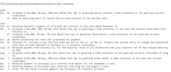 The following selected transactions are from Lee Company. 2016 Dec. 16 Accepted a $22,800, 60-day, 10% note dated this day in