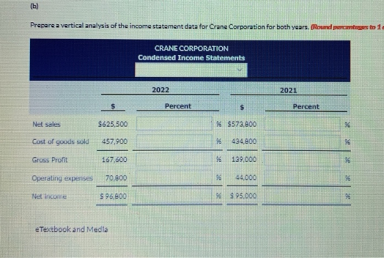 (b) Prepare a vertical analysis of the income statement data for Crane Corporation for both years. (Round parcntgs to 1m CRAN