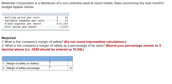 Molander Corporation is a distributor of a sun umbrella used at resort hotels. Data concerning the next months budget appear