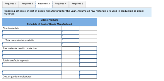 Required 1 Required 2 Required 3 Required 4 Required 5 Prepare a schedule of cost of goods manufactured for the year. Assume