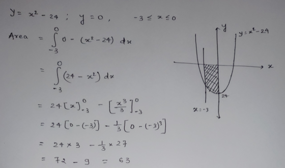 Y = x² - 24 yzo -35 x 50 Area 1 y = x²_, (x² - 24) da S (24 – ²) dx 2 -3 = 24[*3.3 - 1 = 24 Co-(-3)) - 5[0-(-3)] = 24x3 - 3*