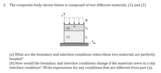 2. The composite body shown below is composed of two different materials, (1) and (2) (a) What are the boundary and interface