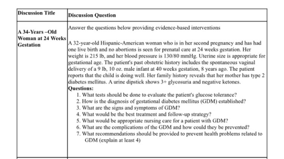 Discussion Title Discussion Question Answer the questions below providing evidence-based interventions A 34-Years -Old Woman