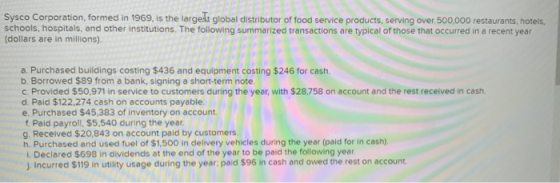 Sysco Corporation, formed in 1969, is the larget global distributor of food service products, serving over 500,000 restaurant