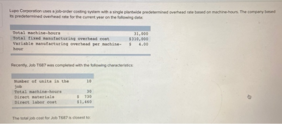 Lupo Corporation uses a job-order costing system with a single plantwide predetermined overhead rate based on machine-hours.