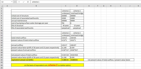 scheme 1 underpass overhead bridge 250000 300000 15500 100000 750 scheme 2 initial cost of structure initial cost of associated earthworks annual maintenance cost of pumping surface water drainage life of structure life of associated earthworks ear 30 years ual 15 years etual scheme 1 scheme 2 underpass overhead bridge 12 13 14 15 16 17 18 19 20 21 total initial outflow present value of total initial outflow -C131 D13 1 annual outflow resent value factor @ 8% of 30 years and 15 years respectively present value of annual outflow -C6+C7 D6+D7 | 11.258 -C16 C17 -D16 D17 | 8.559 net present value of total outflow -C14+C18D14+D18 | 11.258 -C20/C21-D20/D21 resent value factor @ 8% of 30 years and 15 years respectively | 8.559 uivalent annual cost (EAC net present value of total outflow/present value factor 23 24 25 on the basis of equivalent cost, scheme 2 is a better option