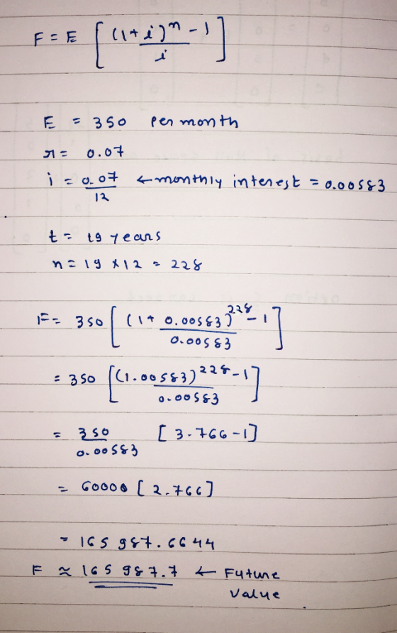E = 350 pen month ゴ= 0.0 12 23Y value