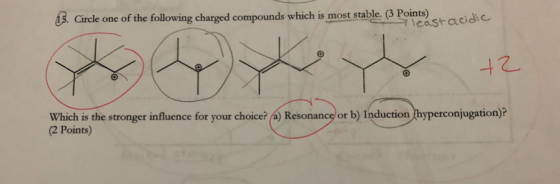 15. Circle one of the following charged compounds which is most stable. (3 Points) Sleast acidic +2 Which is the stronger inf