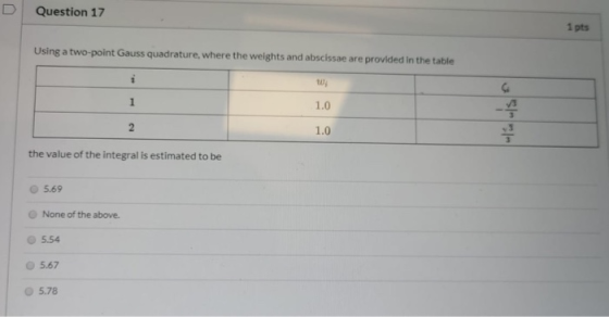 D Question 17 1 pts Using a two-point Gauss quadrature, where the weights and abscissae are provided in the table 10 1 1.0 2