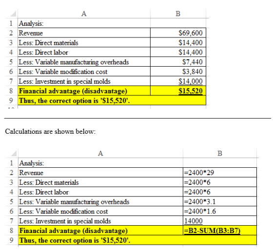 A В 1 Analysis 2 Revenue $69,600 $14,400 3 Less: Direct materials 4 Less: Direct labor $14,400 5 Less: Variable manufacturing