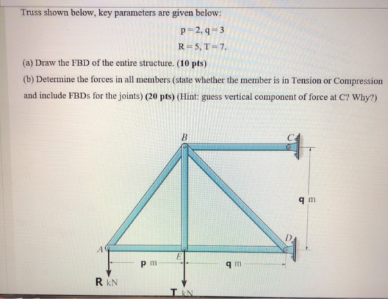 Truss shown below, key parameters are given below: p=2,q=3 R= 5, T = 7. (a) Draw the FBD of the entire structure. (10 pts) (b