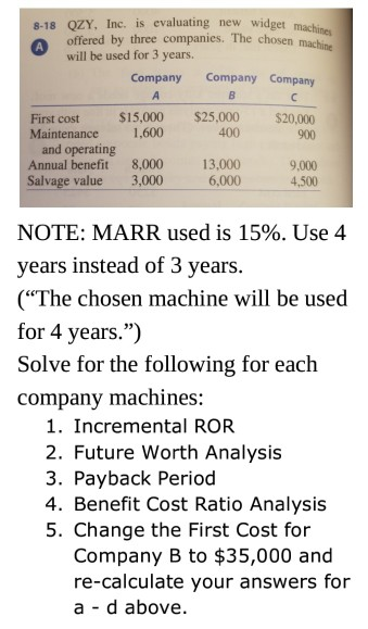 8-18 0ZY, Inc. is evaluating new widget machine offered by three companies. The chosen machi A will be used for 3 years. Comp