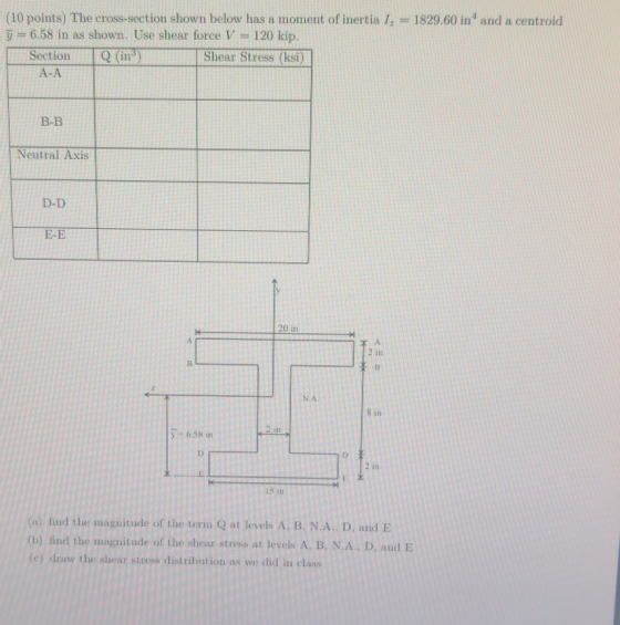 (10 points) The cross-section shown below has a moment of inertia I, 1829.60 in and a centroid y = 6.58 in as shown. Use shea