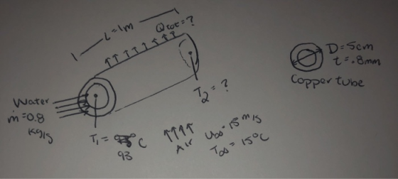 - ? Otot L=1m - 11111ti D=5cm t=.8mm Copper tube T2 = ? Water m=0.8 6915 Ubs 15 mis Air To= 15°C