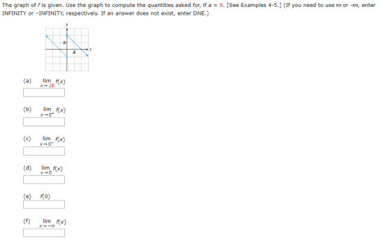 The graph of f is given. Use the graph to compute the quantities asked for, if a INFINITY or-INFINITY,respectively. If an answer does not exist, enter DNE.) 9. [See Examples 4-5.] (If you need to use oo or-co, enter (a) lims fOx) x18 (b) lim fx) (c) lim_ fx) (e) fo) (f) xlim-oo f(x)