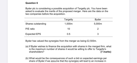 Question 6 Byder plc is considering a possible acquisition of Targetty plc. You have been asked to evaluate the merits of the