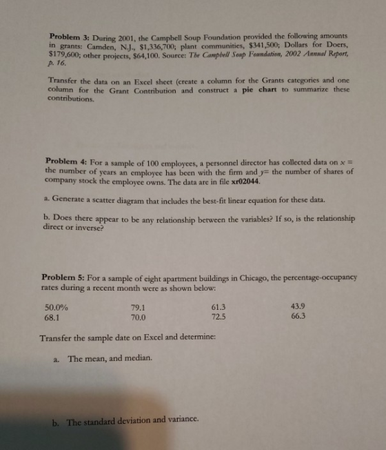 Problem 3: During 2001, the Campbell Soup Foundation provided the following amounts in grants: Camden, N.L.. $1,336,700: plan