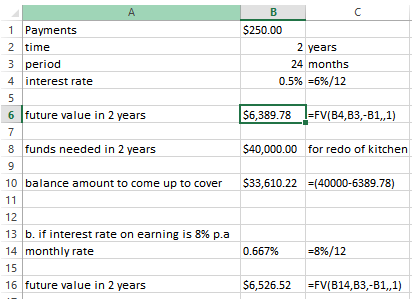 А 1 Payments 2 time 3 period 4 interest rate B $250.00 2 years 24 months 0.5% -6%/12 6 future value in 2 years $6,389.78_1=FV