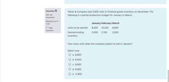 Question 9 Telcer & Company had 3,000 units in finished goods inventory on December The following is a partial production bud