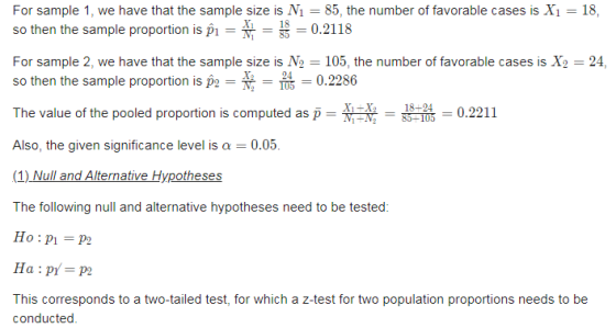 For sample 1, we have that the sample size is Ni = 85, the number of favorable cases is X1 = 18, so then the sample proportio