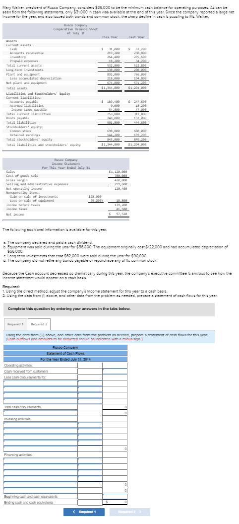 Mary Walker, president of Rusco Company, considers $36.000 to be the minimum cash be once for operating purposes. As can be s