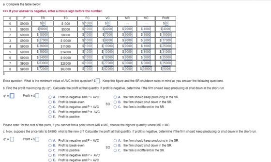 a. Complete the table below >If your answer is negative, enter a minus sign before the number S0 S900 S18000 1 00 $9000 $9000 $9000 $1000 $5000 $8000 S0 S 400 SH 0001 4000 $ 10000 S17000 $25000 1300090003000$31000 $35000 35000 9000 9000 $9000 9000 $9000 S4000 $3000 $2000 1 000 | $9000|| $27000||| $10000 || Sİ 1000||| S1900 900036000 $11000 5 9000 4500014000 10 S54000 7 9000 63000 900072000 S| 1000| 1 00 S100 $118000 S27000 62000 9000 9000 9000 $5000 S9000 $35000 $9000 $19000 S28000 $63000 Extra question: What is the minimum value of AVC in this question?Keep this figure and the SR shutdown rules in mind as you answer the following questions b. Find the profit maximizing qty (g). Calculate the profit at that quantity. If profit is negative, determine if the firm should keep producing or shut down in the short-run. Profit OA. Profit is negative and P > AVC O B. Profit is break-even ° C. Profit is negative and P < AVC 0 D. Profit is negative and P-AVC 0 E. Profit is positive 0 A, the firm should keep producing in the SR. O B. the firm should shut down in the SR. ○ C. the firm is indifferent in the SR. SO Please note: for the rest of the parts, if you cannot find a point where MR MC, choose the highest quantity where MR> MC. c. Now, suppose the price falls to $4500, what is the newq? Calculate the profit at that quantity. If profit is negative, determine if the firm should keep producing or shut down in the short-run. Profit = S□ ○ A. Profit is negative and P < AVC O B. Profit is break-even ° C. Profit is positive O D. Profit is negative and P AVC O E. Profit is negative and P-AVC OA. the firm should keep producing in the SR. O B、 the firm should shut down in the SR ○ C. the firm is indifferent in the SR. SO