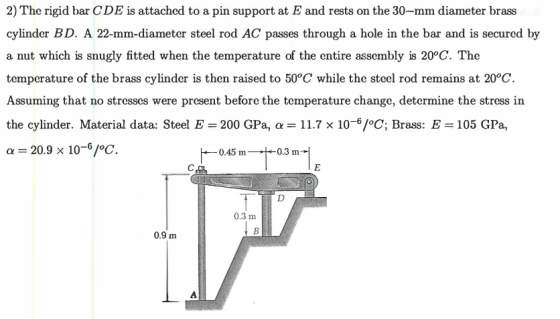 2) The rigid bar CDE is attached to a pin support at E and rests on the 30-mm diameter brass cylinder BD. A 22-mm-diameter st