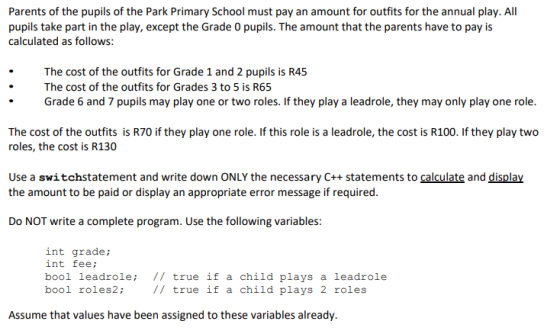 Parents of the pupils of the Park Primary School must pay an amount for outfits for the annual play. All pupils take part in