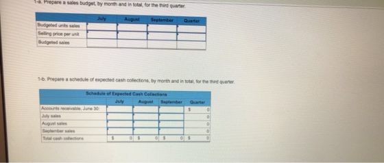 1-a. Prepare a sales budget, by month and in total, for the third quarter July August September Quarter Budgeted units sales